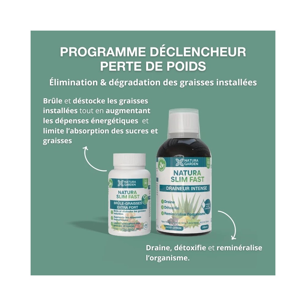 NATURA SLIM FAST PROGRAMME DÉCLENCHEUR PERTE DE POIDS ARGUMENTAIRE FR