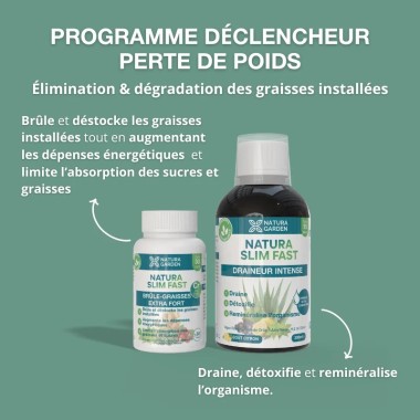 NATURA SLIM FAST PROGRAMME DÉCLENCHEUR PERTE DE POIDS ARGUMENTAIRE FR