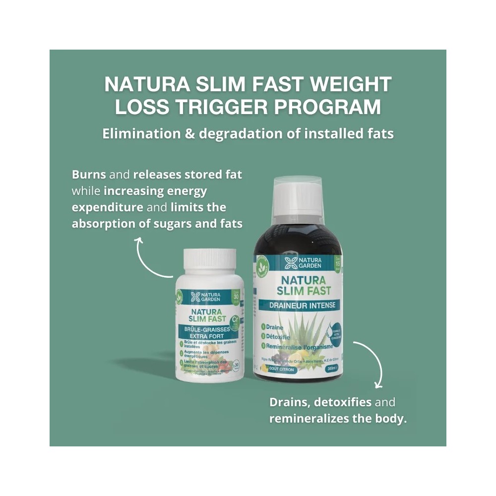 NATURA SLIM FAST PROGRAMME DÉCLENCHEUR PERTE DE POIDS ARGUMENTAIRE EN