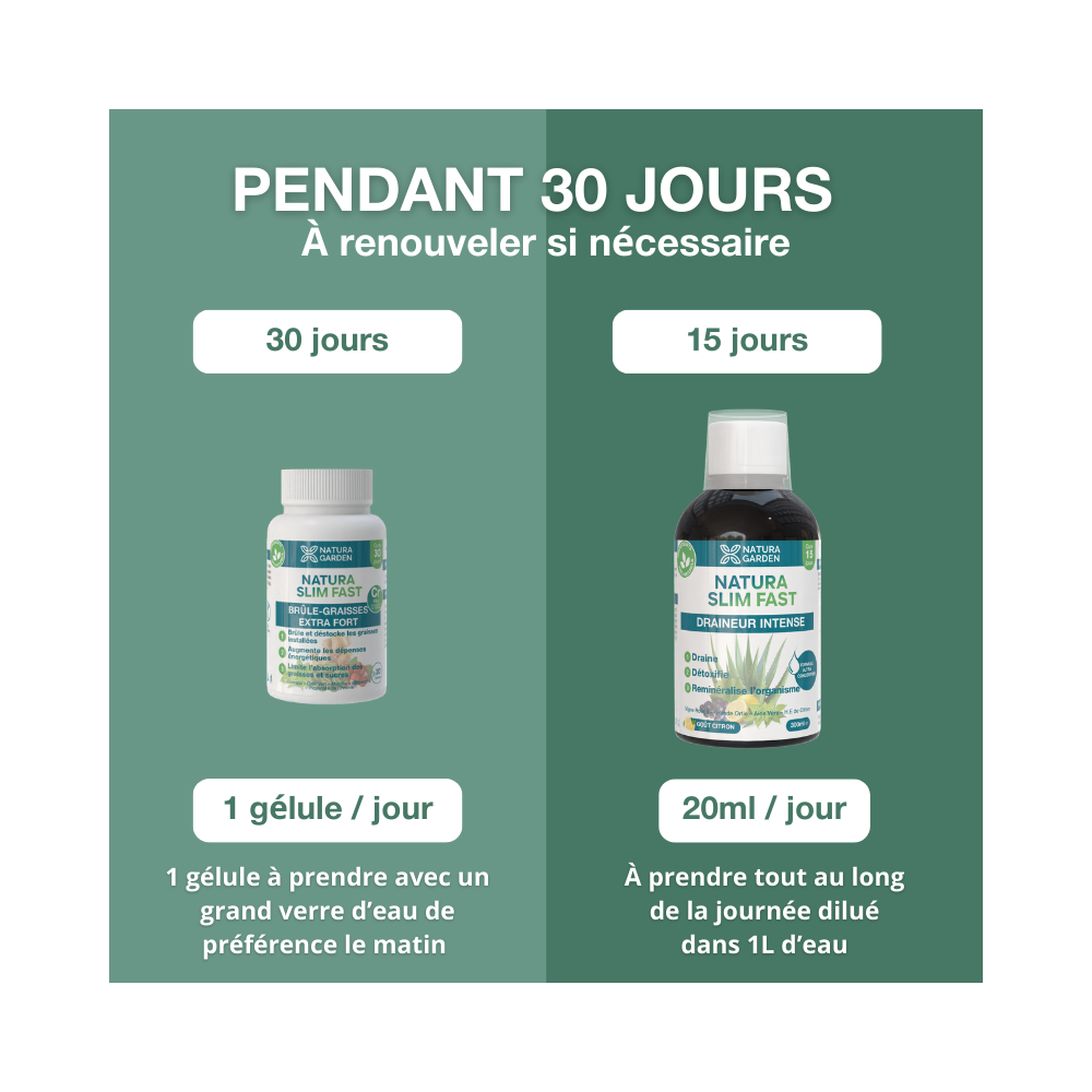 NATURA SLIM FAST PROGRAMME DÉCLENCHEUR PERTE DE POIDS POSOLOGIE FR