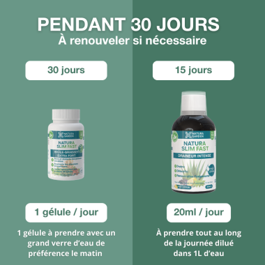 NATURA SLIM FAST PROGRAMME DÉCLENCHEUR PERTE DE POIDS POSOLOGIE FR