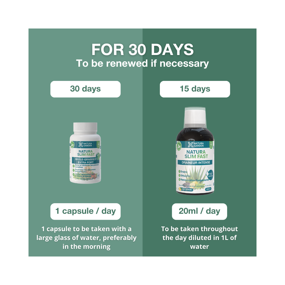 NATURA SLIM FAST PROGRAMME DÉCLENCHEUR PERTE DE POIDS POSOLOGIE EN