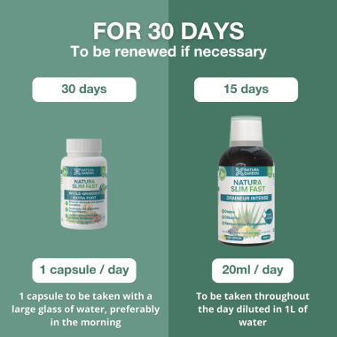 NATURA SLIM FAST PROGRAMME DÉCLENCHEUR PERTE DE POIDS POSOLOGIE EN