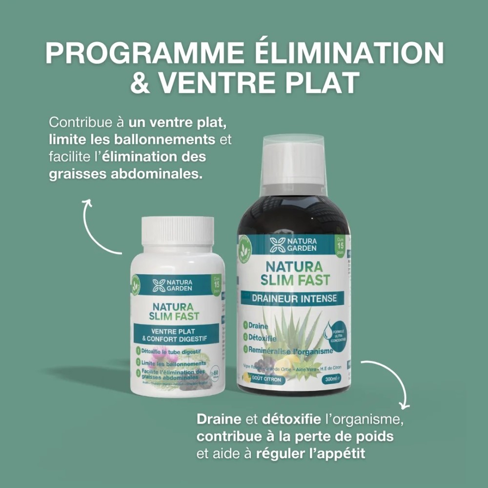 NATURA SLIM FAST ÉLIMINATION & VENTRE PLAT ARGUMENTAIRE FR