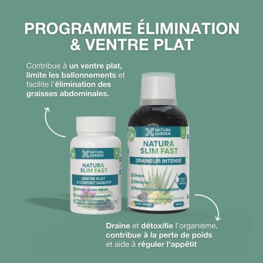 NATURA SLIM FAST ÉLIMINATION & VENTRE PLAT ARGUMENTAIRE FR