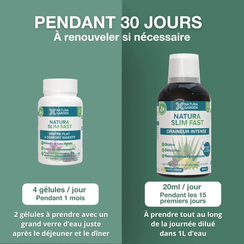 NATURA SLIM FAST ÉLIMINATION & VENTRE PLAT POSOLOGIE FR