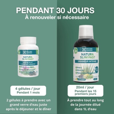 NATURA SLIM FAST ÉLIMINATION & VENTRE PLAT POSOLOGIE FR