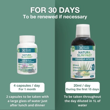 NATURA SLIM FAST ÉLIMINATION & VENTRE PLAT POSOLOGIE EN