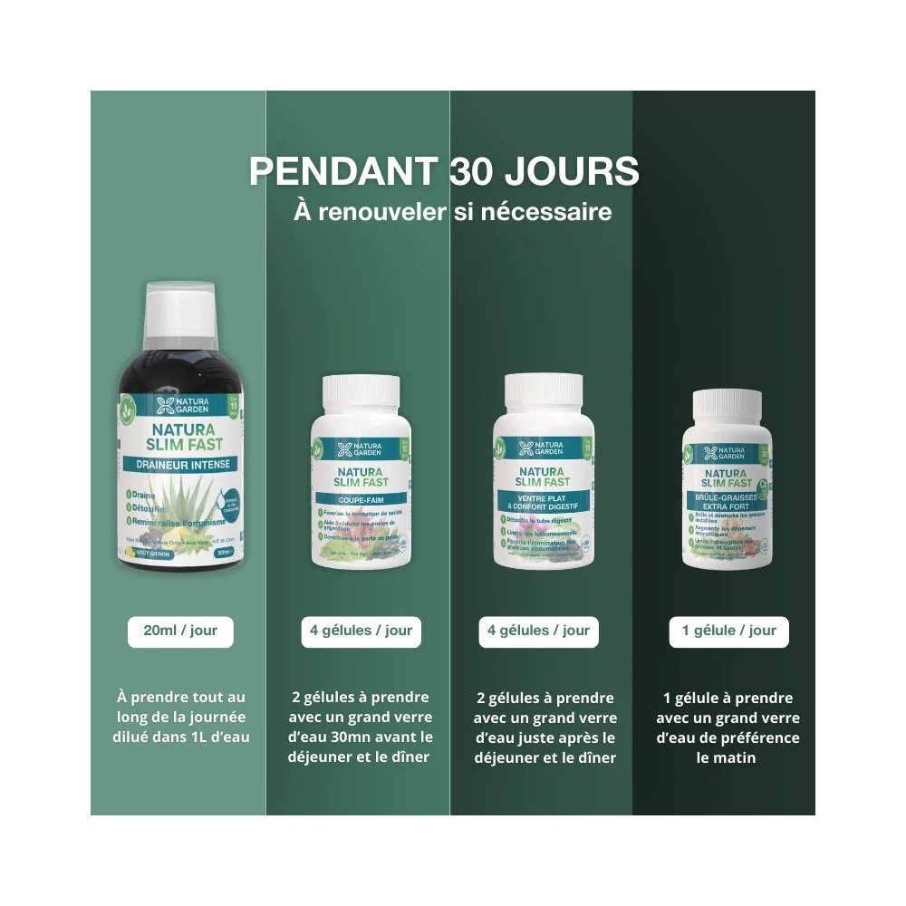 NATURA SLIM FAST PROGRAMME BOOSTER PERTE DE POIDS POSOLOGIE FR