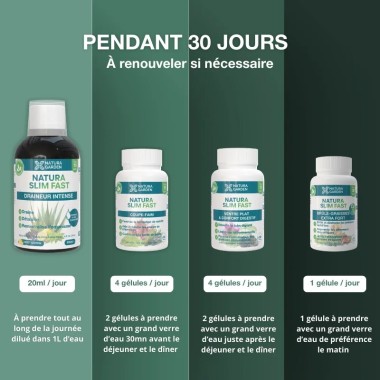 NATURA SLIM FAST PROGRAMME BOOSTER PERTE DE POIDS POSOLOGIE FR