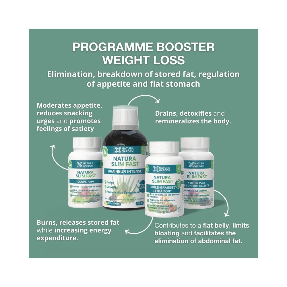NATURA SLIM FAST PROGRAMME BOOSTER PERTE DE POIDS ARGUMENTAIRE EN
