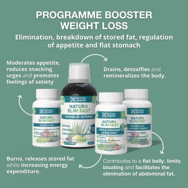 NATURA SLIM FAST PROGRAMME BOOSTER PERTE DE POIDS ARGUMENTAIRE EN