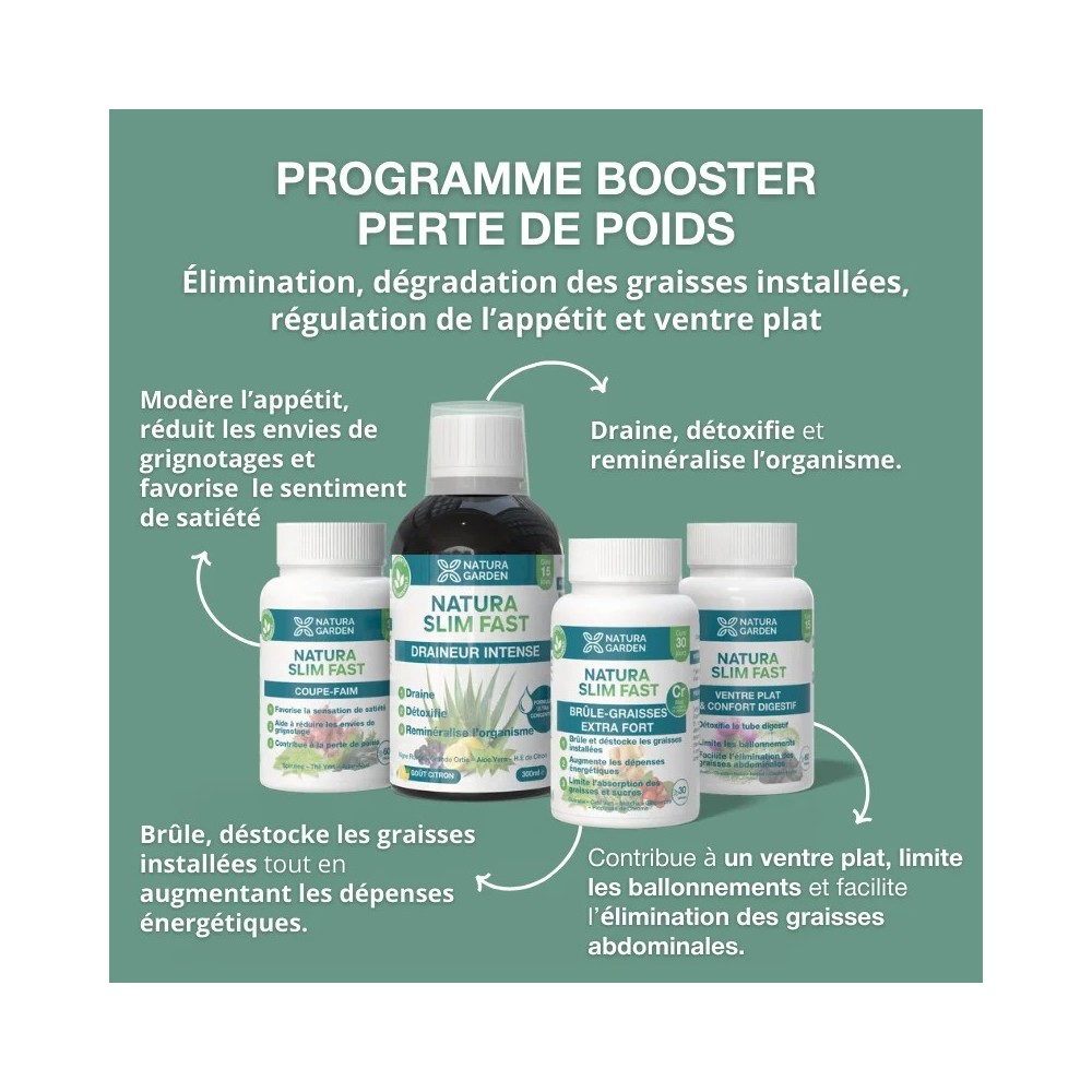NATURA SLIM FAST PROGRAMME BOOSTER PERTE DE POIDS ARGUMENTAIRE FR