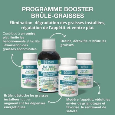 NATURA SLIM FAST PROGRAMME BOOSTER BRÛLE-GRAISSES ARGUMENTAIRE FR