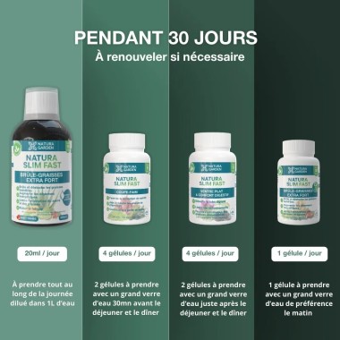 NATURA SLIM FAST PROGRAMME BOOSTER BRÛLE-GRAISSES POSOLOGIE FR