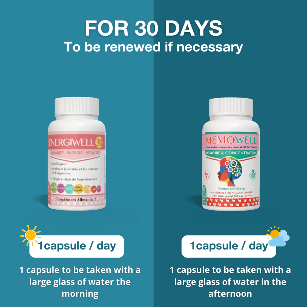 Pack examens posologie En