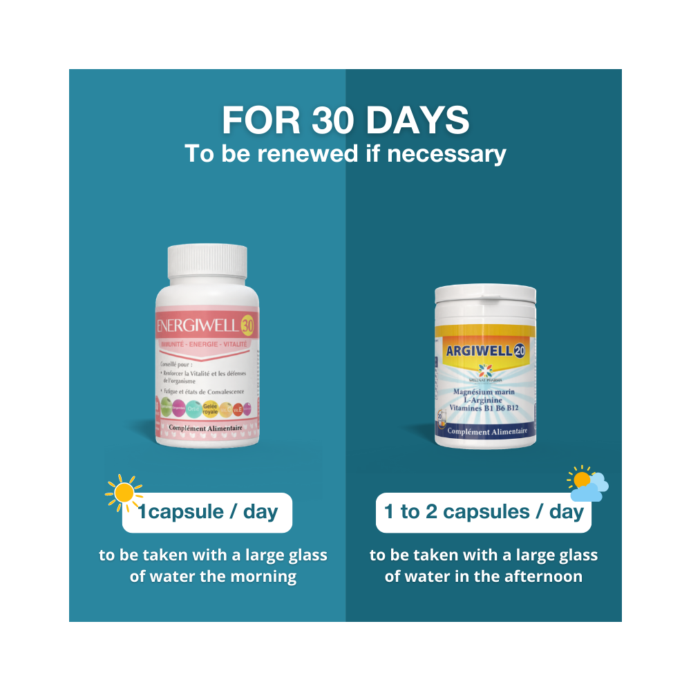 PACK ANTI-FATIGUE Dosage EN