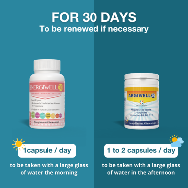 PACK ANTI-FATIGUE Dosage EN