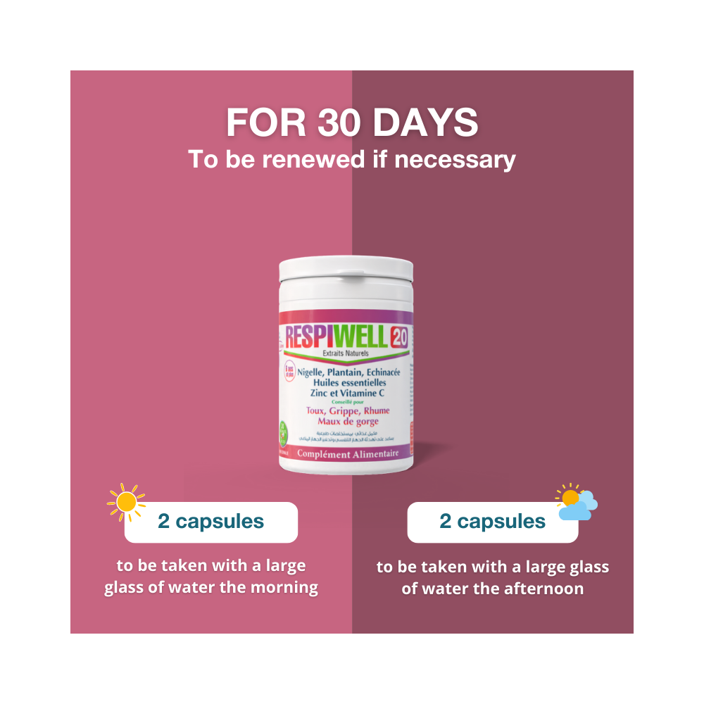 Pack Allergies posologie EN