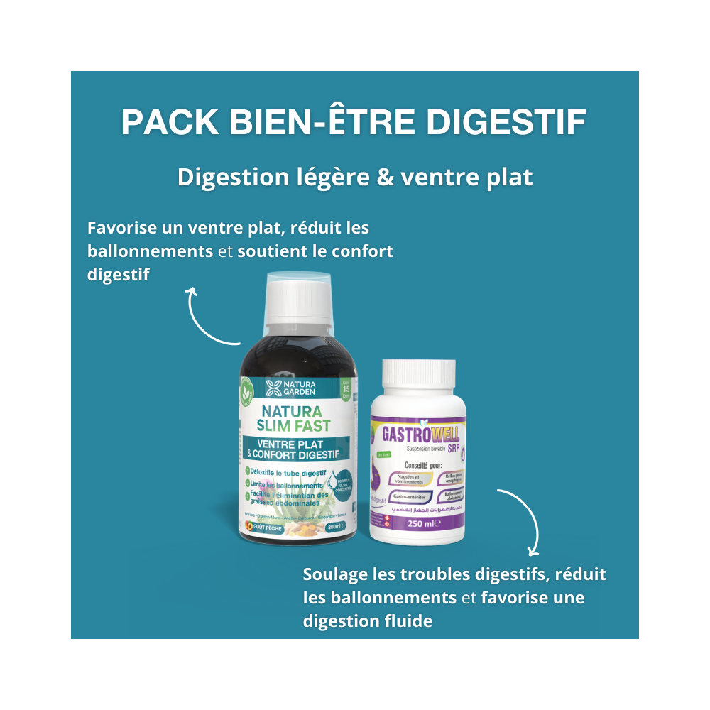 Pack Bien-Être Digestif argumentaire FR