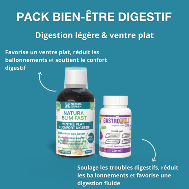 Pack Bien-Être Digestif argumentaire FR