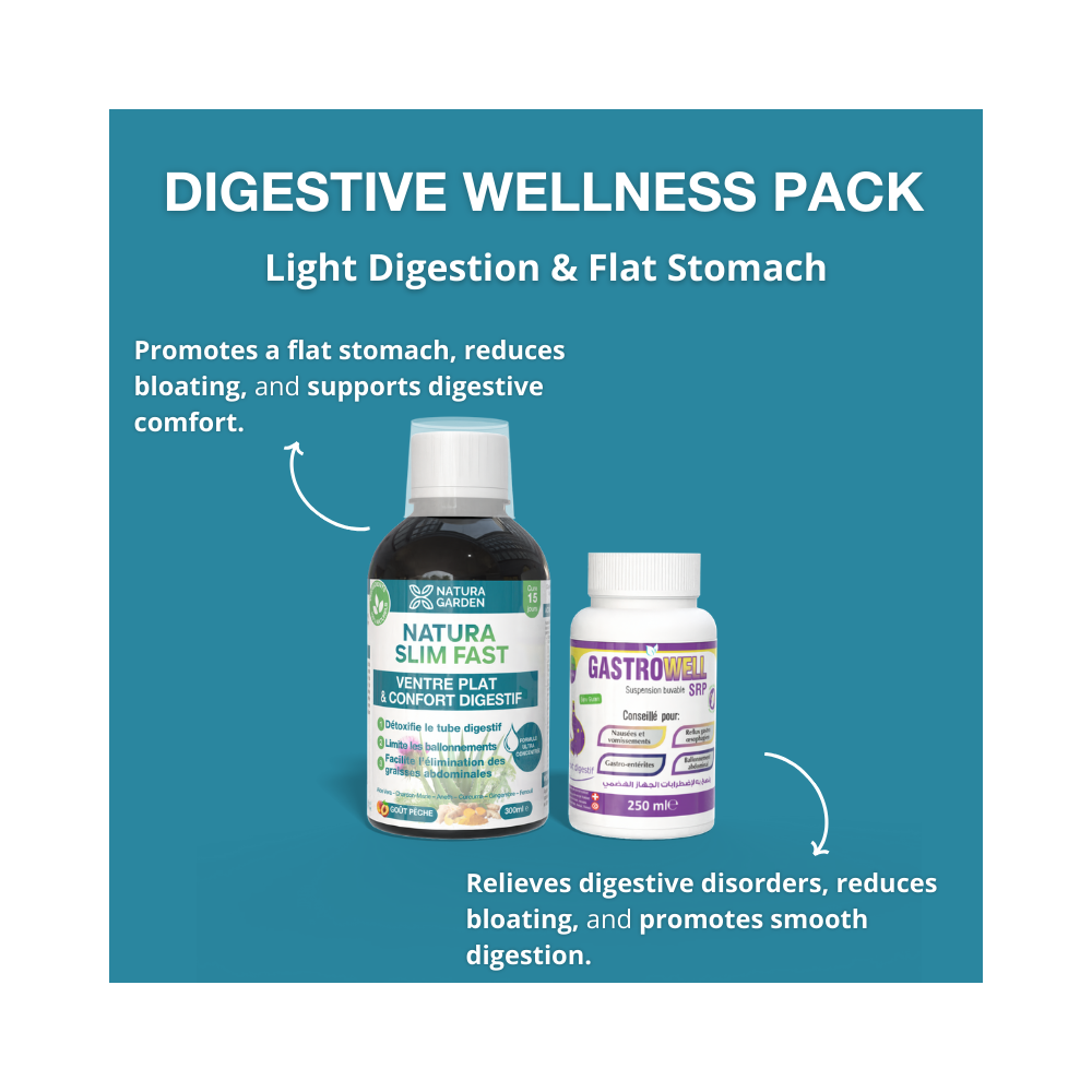Pack Bien-Être Digestif argumentaire EN