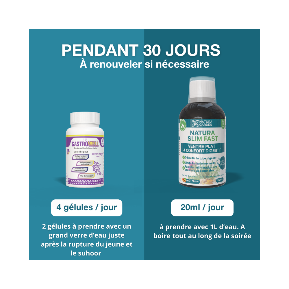 Pack Bien-Être Digestif posologie Fr