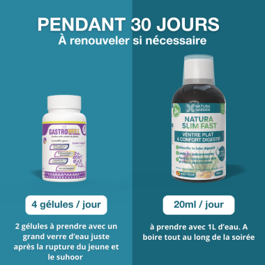 Pack Bien-Être Digestif posologie Fr