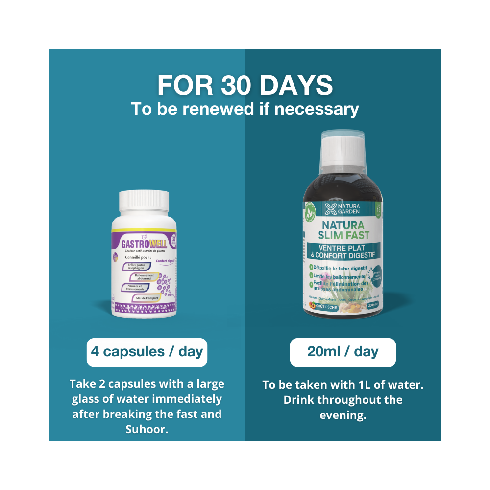 Pack Bien-Être Digestif posologie EN