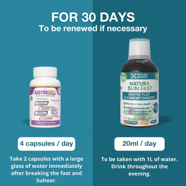 Pack Bien-Être Digestif posologie EN